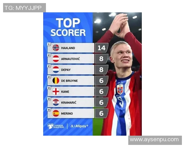 2023年娜威足球明星排名揭晓谁是最具影响力的球员和新星